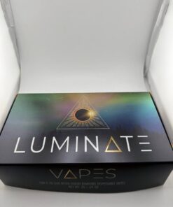 Alternative view of Luminate disposable