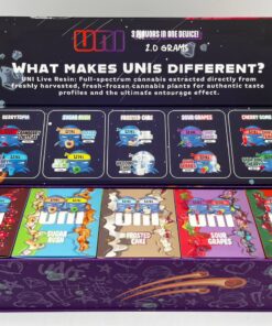 Alternative view of Uni 2G Disposable