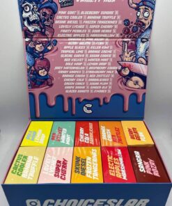 Alternative view of Choices Lab 2g