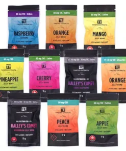 Alternative view of Twisted Extracts